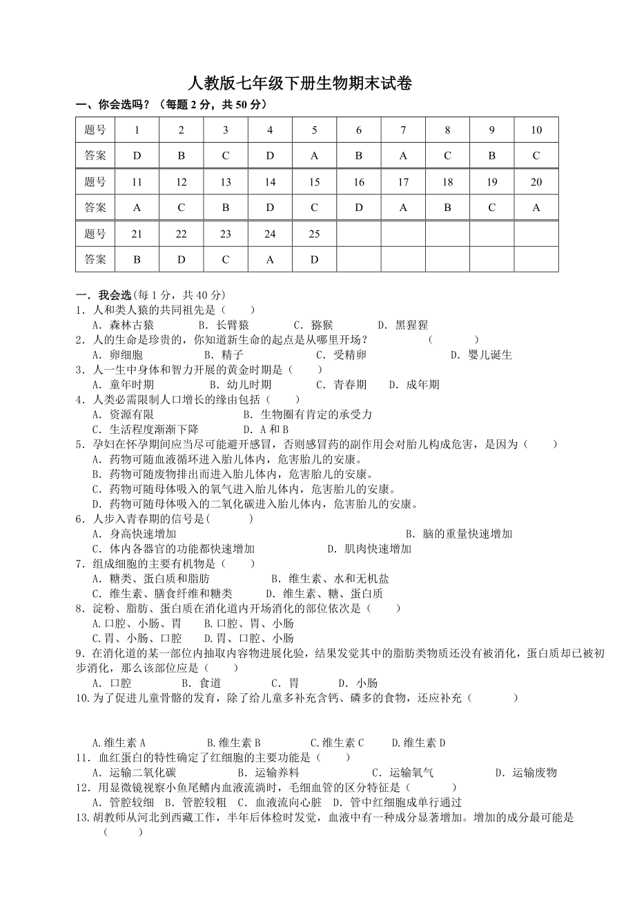 20172018人教版七年级下册生物期末测试题及答案.docx_第1页