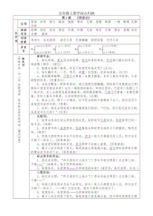 人教五年级语文上册知识点归纳1.docx