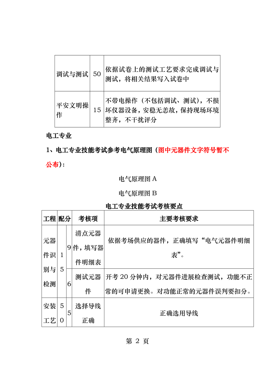 2010年江苏省对口单招试卷电子电工专业含答案2010新课标.docx_第2页