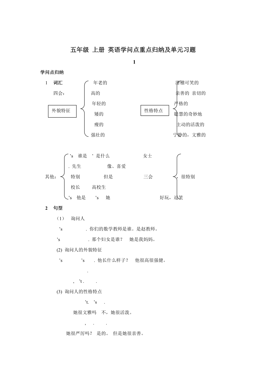 人教版五年级英语上全册重点和习题经典版1.docx_第1页