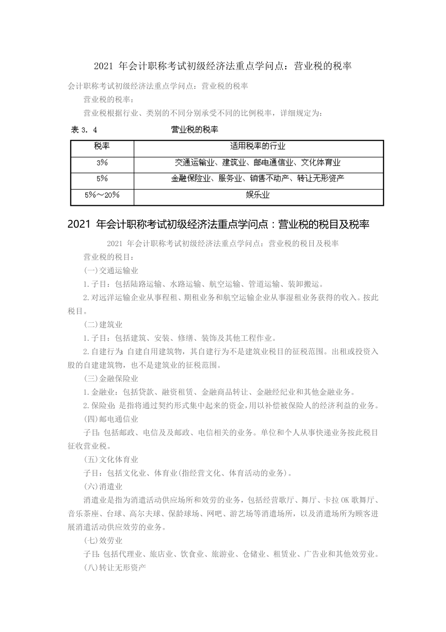 2016年会计职称考试初级经济法重点知识点归纳.docx_第1页