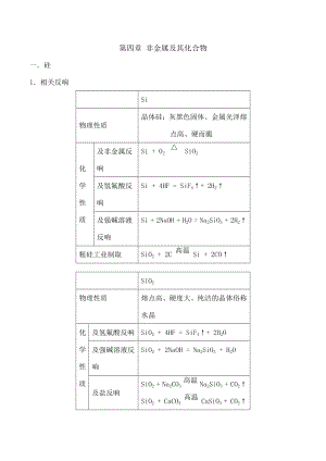 化学必修一第四章知识点及习题.docx