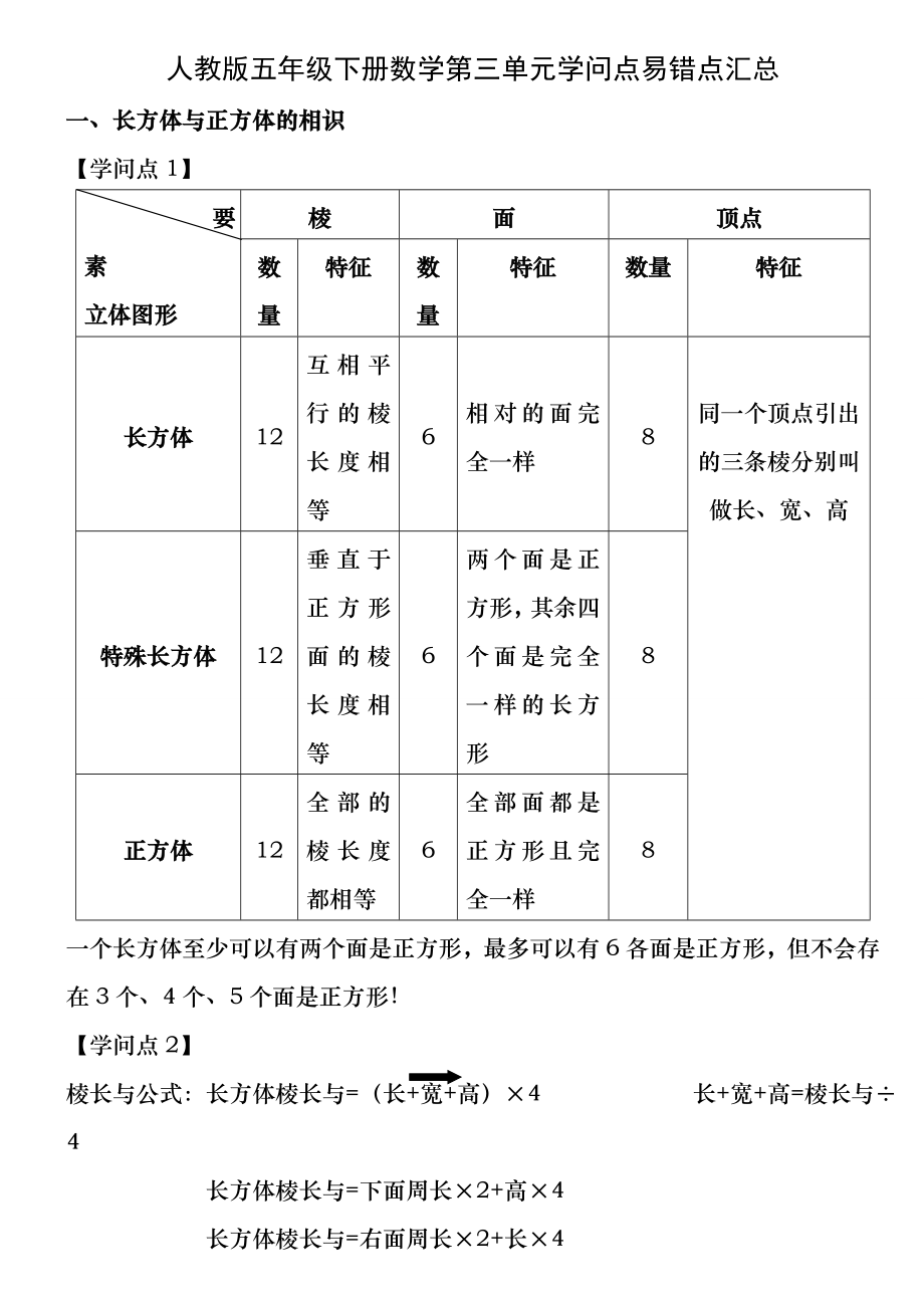 人教版五年级下册数学第三单元知识点汇总.docx_第1页