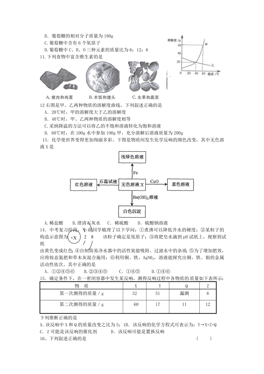 2012年江苏省无锡市中考化学试题及答案.docx_第2页