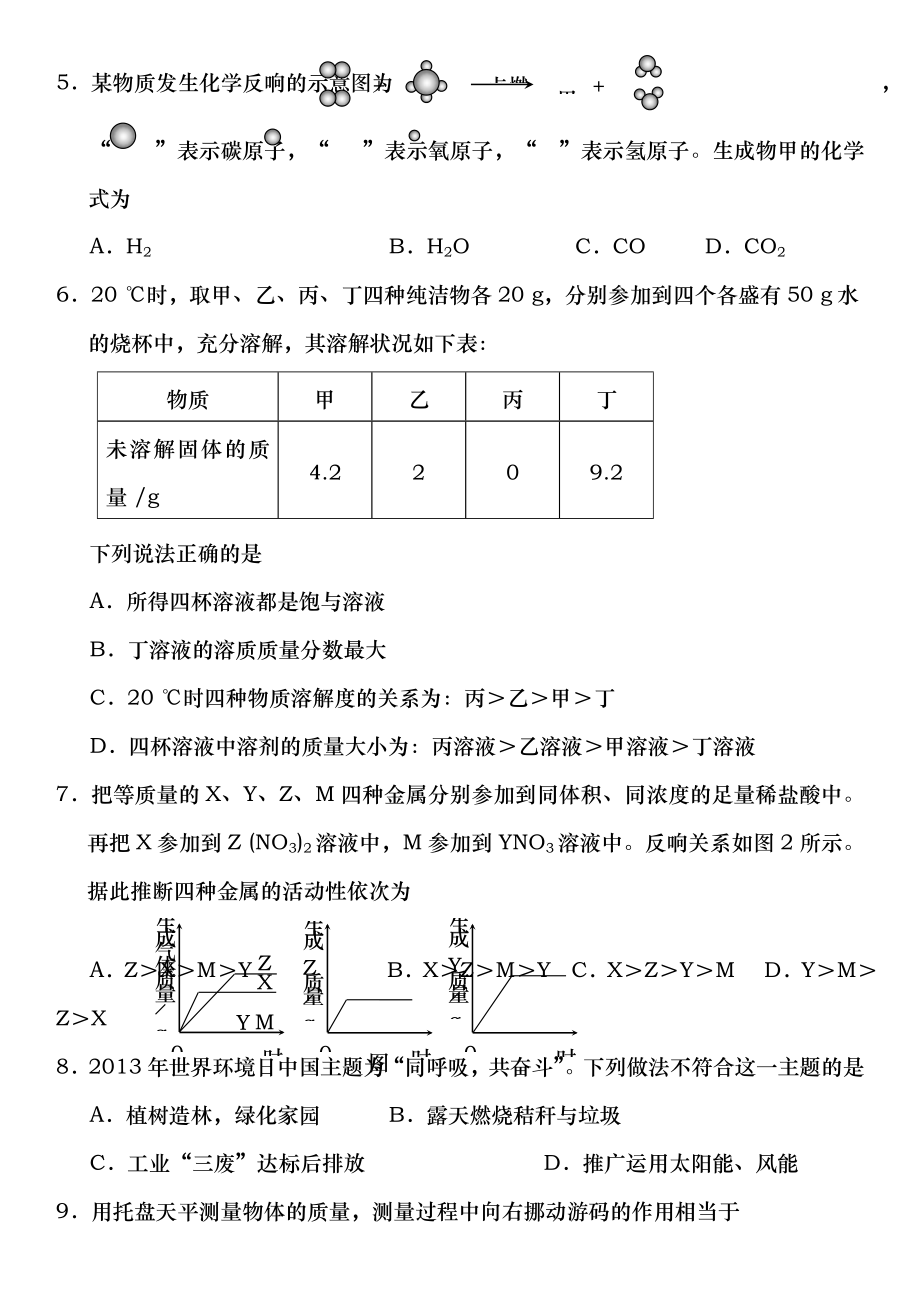 2013年河北省中考化学试题word版有答案.docx_第2页