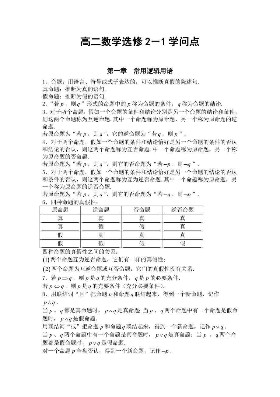 人教A版高中数学选修21知识点总结.docx_第1页