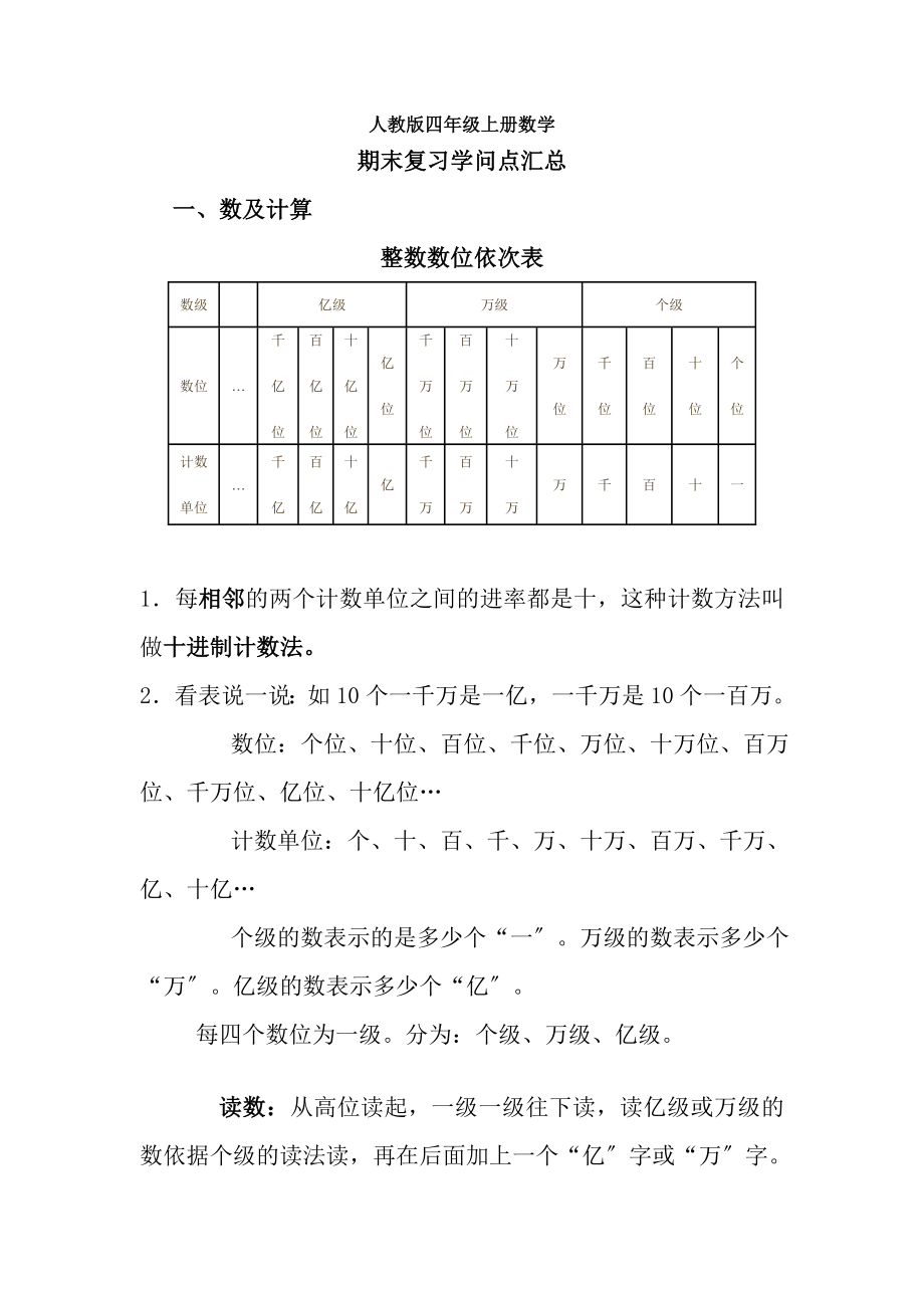 人教版四年级上册数学期末复习知识点.docx_第1页