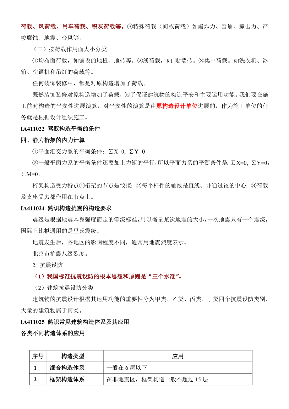 2016年一级建造师实务重点复习资料--建筑工程.docx_第2页