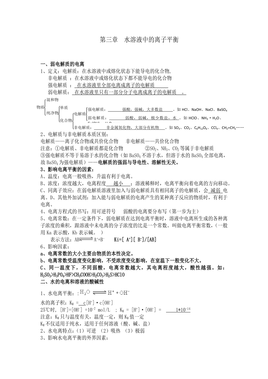 高中化学选修4-第三章知识点归纳（很不错）.doc_第1页