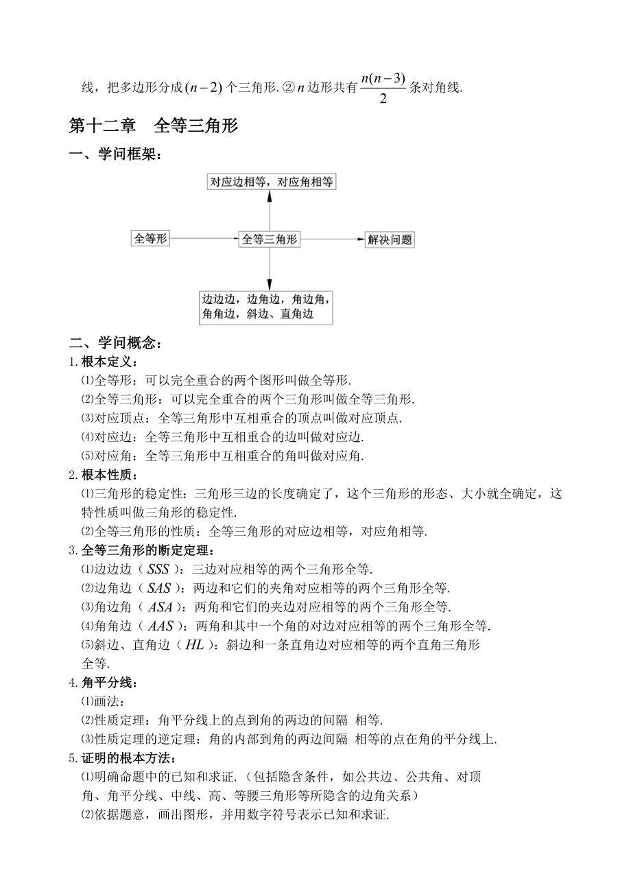 人教版八年级上册数学各单元知识点归纳总结1.docx_第2页