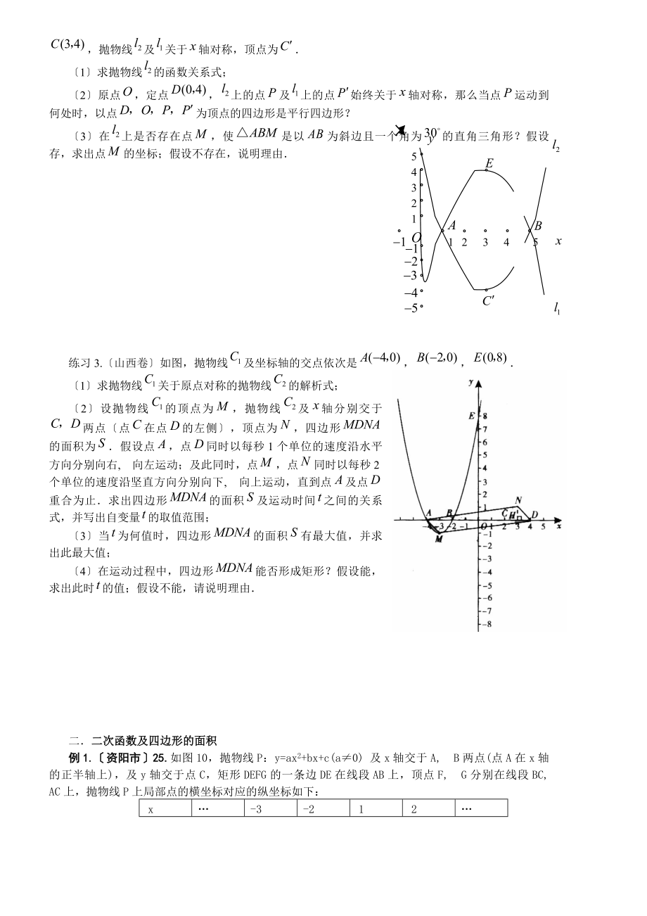 二次函数与四边形动点问题含答案.docx_第2页