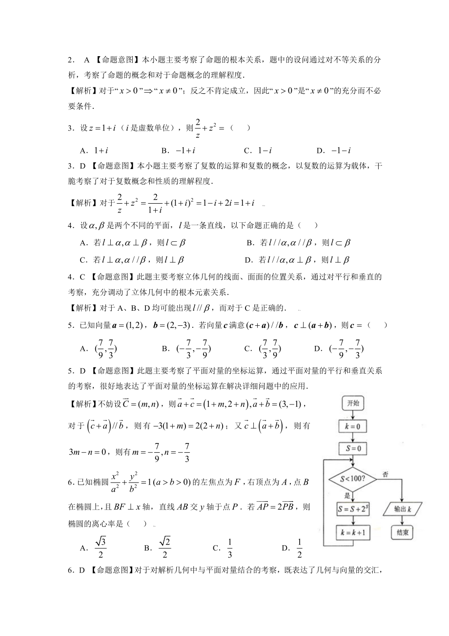 2009年浙江省高考文科数学试卷及答案.docx_第2页