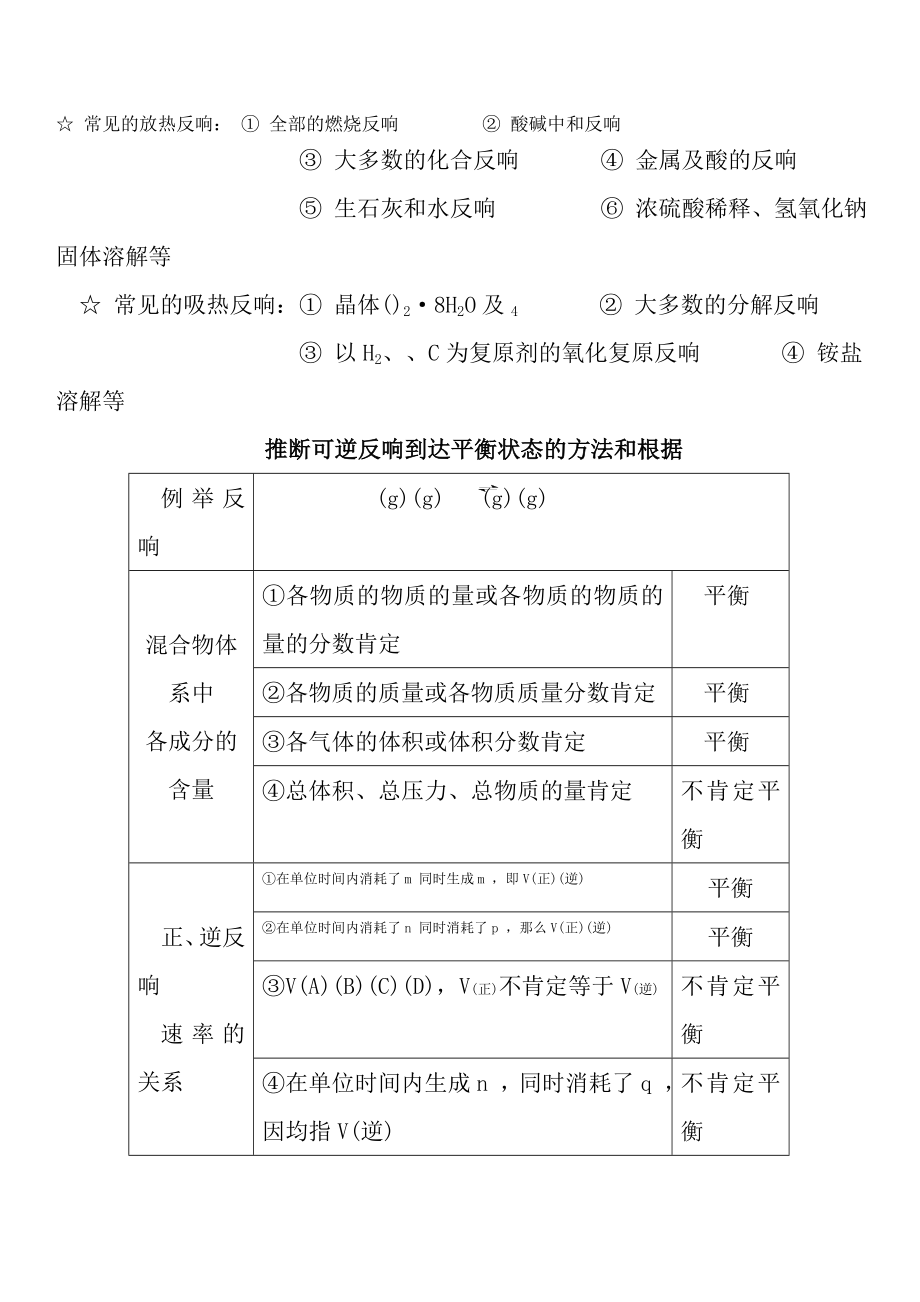 化学选修四重点知识点简版.docx_第1页