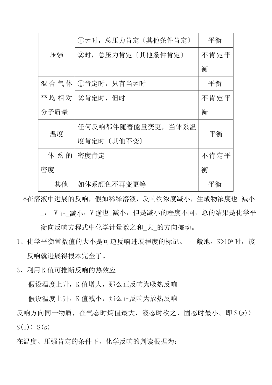 化学选修四重点知识点简版.docx_第2页