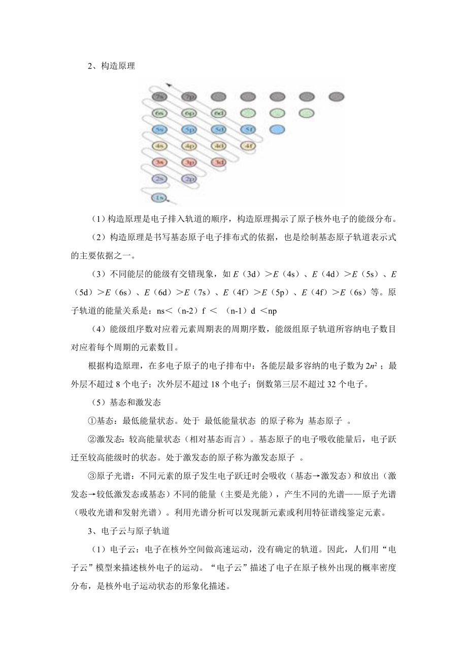 高中化学选修3 物质结构与性质 全册知识点总结..doc_第2页