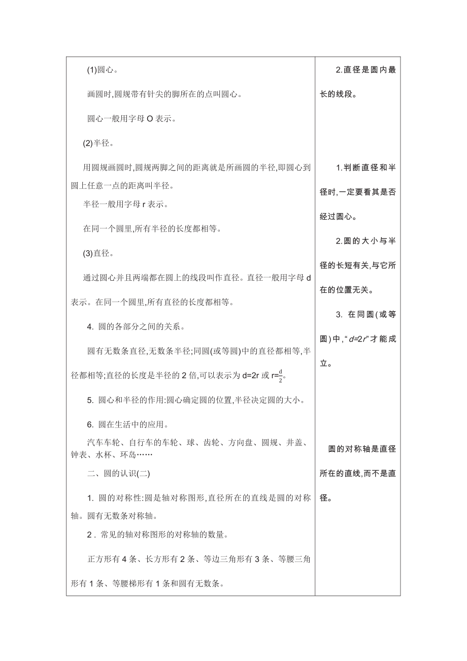 六年级上册数学北师版知识要点.pdf_第2页