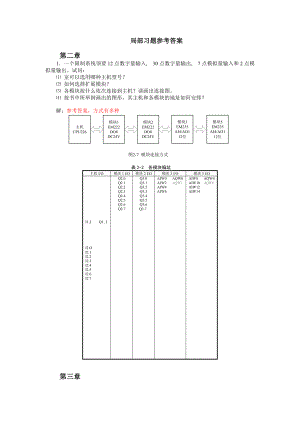 何献忠版PLC课后部分习题答案.docx