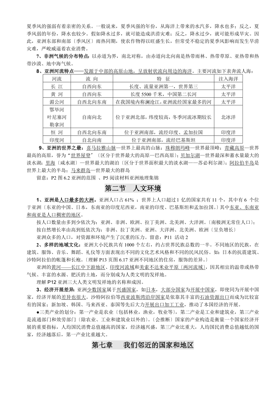 人教版七年级地理下册知识点归纳1.docx_第2页