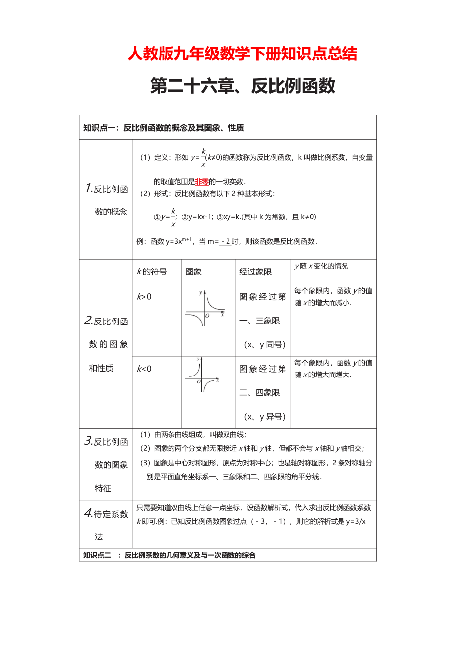 九年级下册数学人教版知识要点汇总【打印版】.pdf_第1页