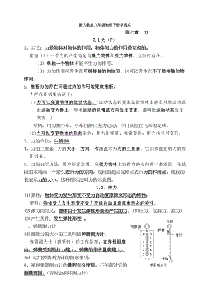 人教版八年级物理下册知识点汇总1.docx