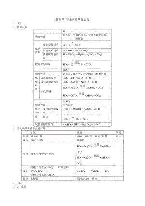 化学必修一第四章知识点及习题含答案.docx