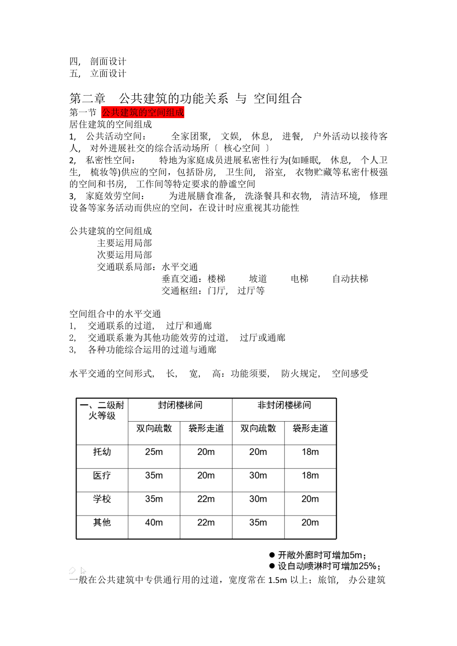 公共建筑设计原理知识要点.docx_第2页