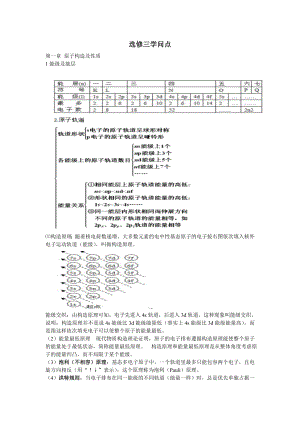 化学选修三-人教版知识点总结.docx