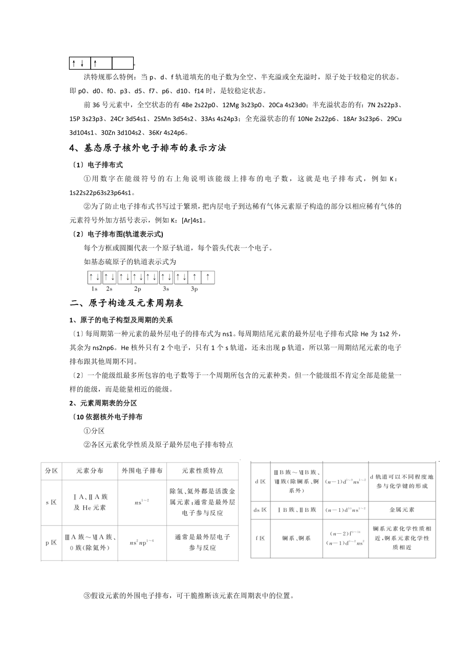 化学选修三第一章原子结构与性质知识点及全套练习题含答案解析DOC.docx_第2页