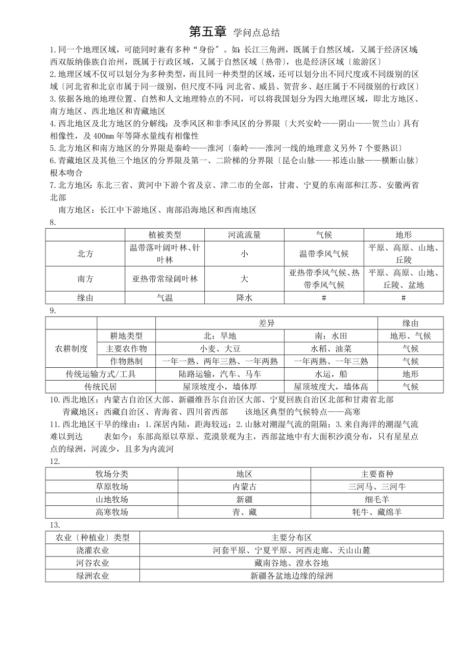 人教版八年级地理第五章知识点总结.docx_第1页