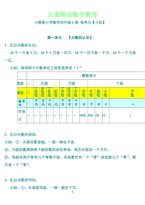 人教版小学四年级数学上册单元知识点总结复习.doc