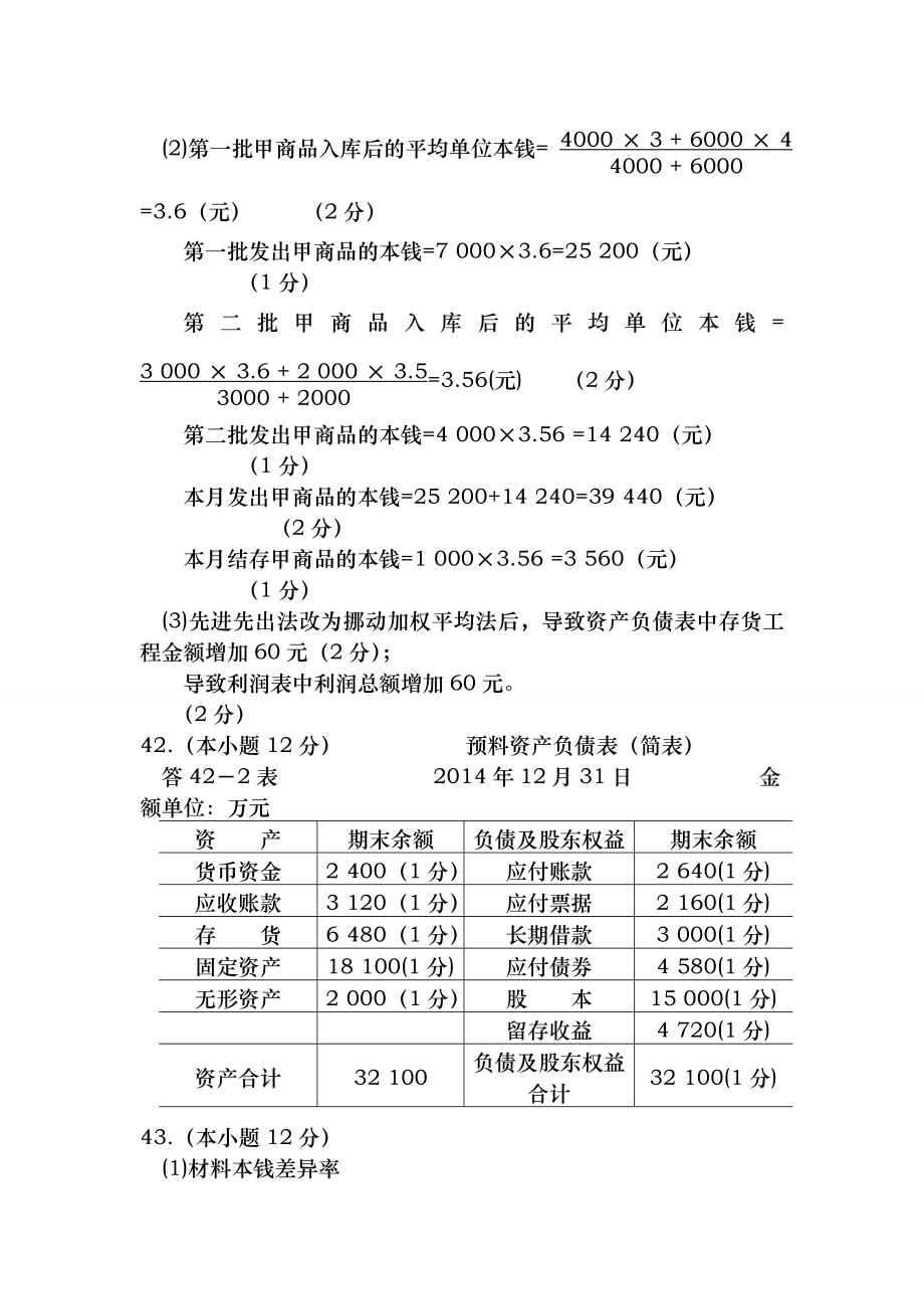 2014年江苏对口单招财会高考试卷答案.docx_第2页