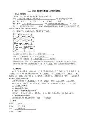 上海高中生物会考知识点整理下全1.docx