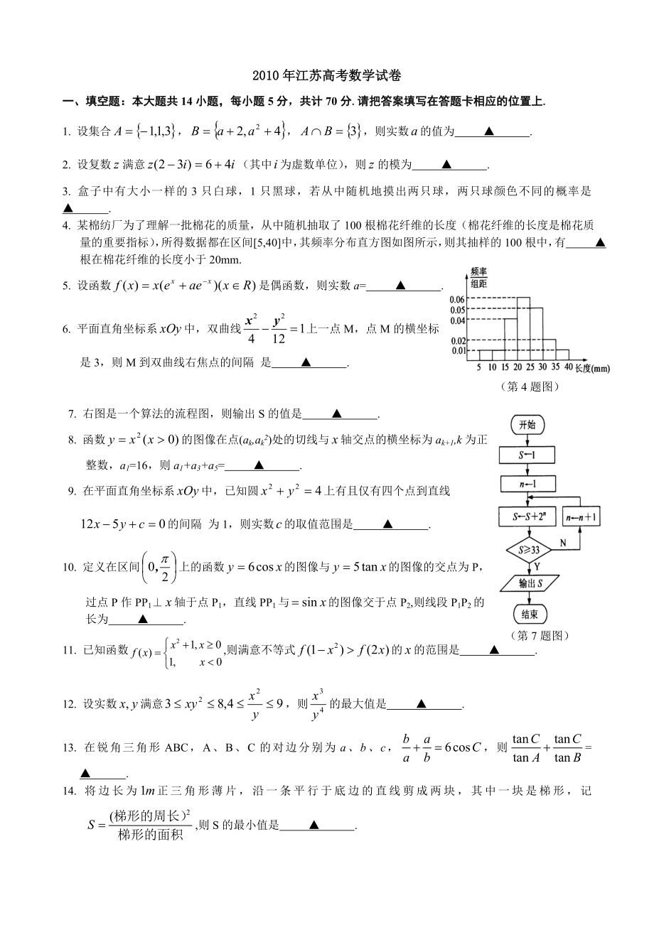 2010江苏高考数学试卷含答案.docx_第1页