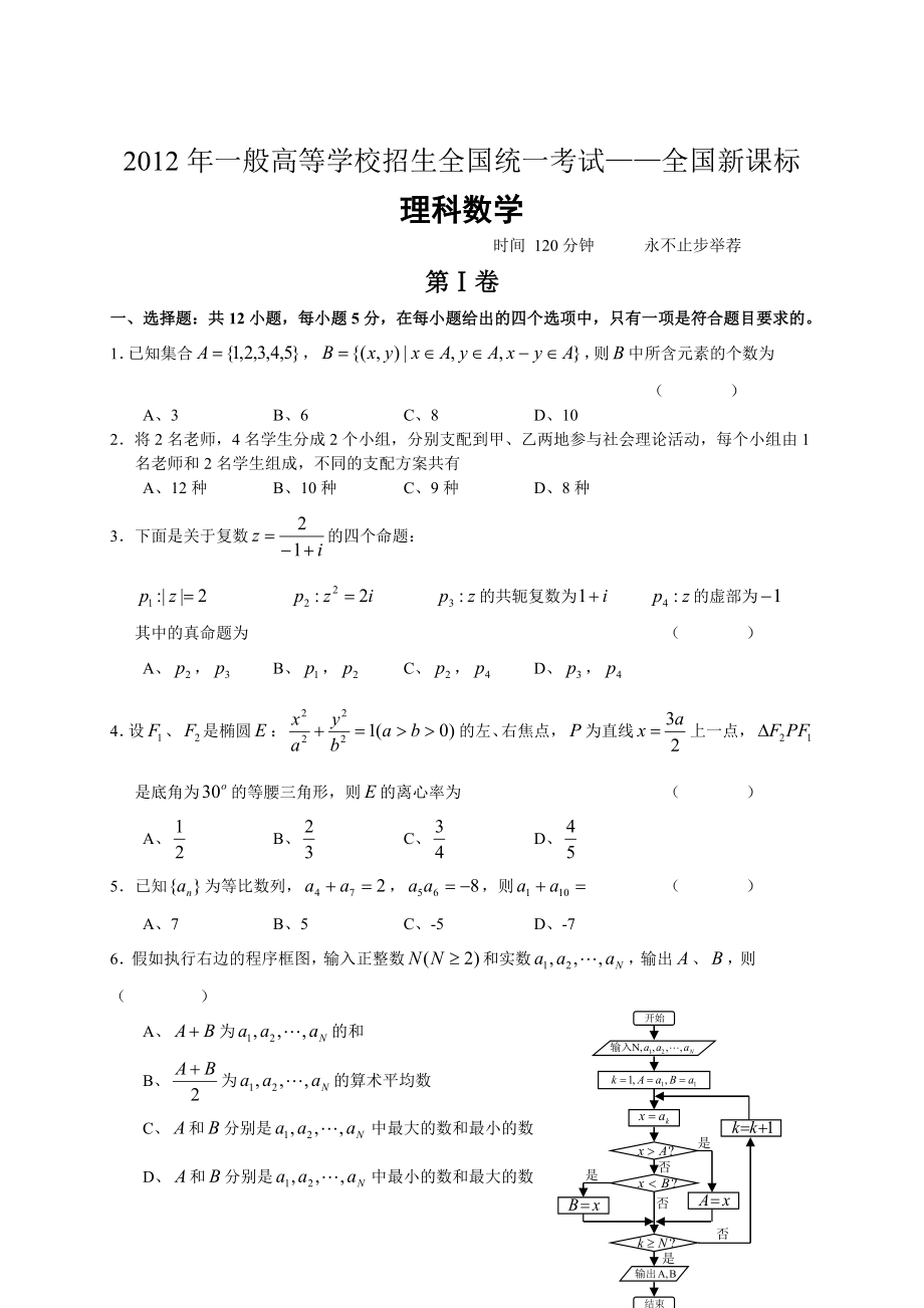 2012高考全国新课标数学理数答案详解.docx_第1页