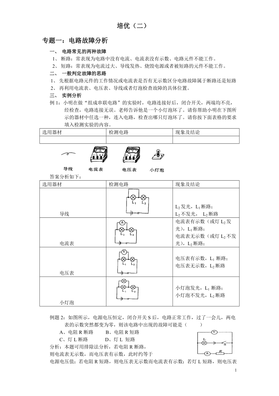 初中物理电学故障专题习题.doc_第1页