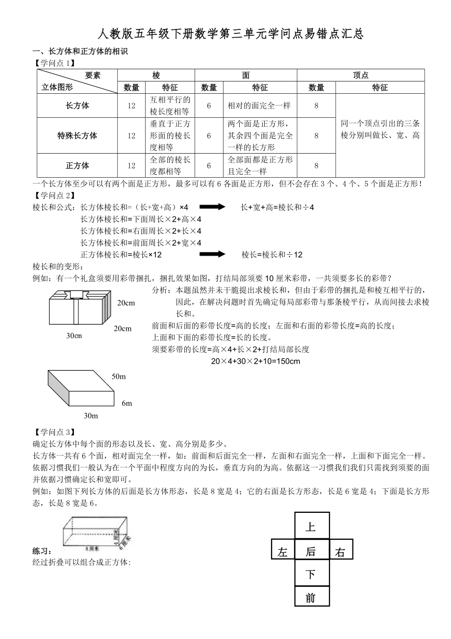 人教版五年级下册数学第三单元知识点汇总1.docx_第1页