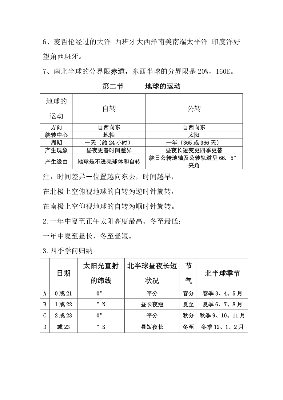 人教版初中地理知识复习提纲资料.docx_第2页