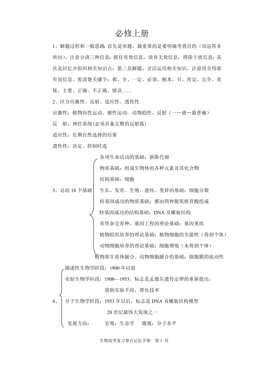 高中生物知识点总结(必修上册).doc_第1页