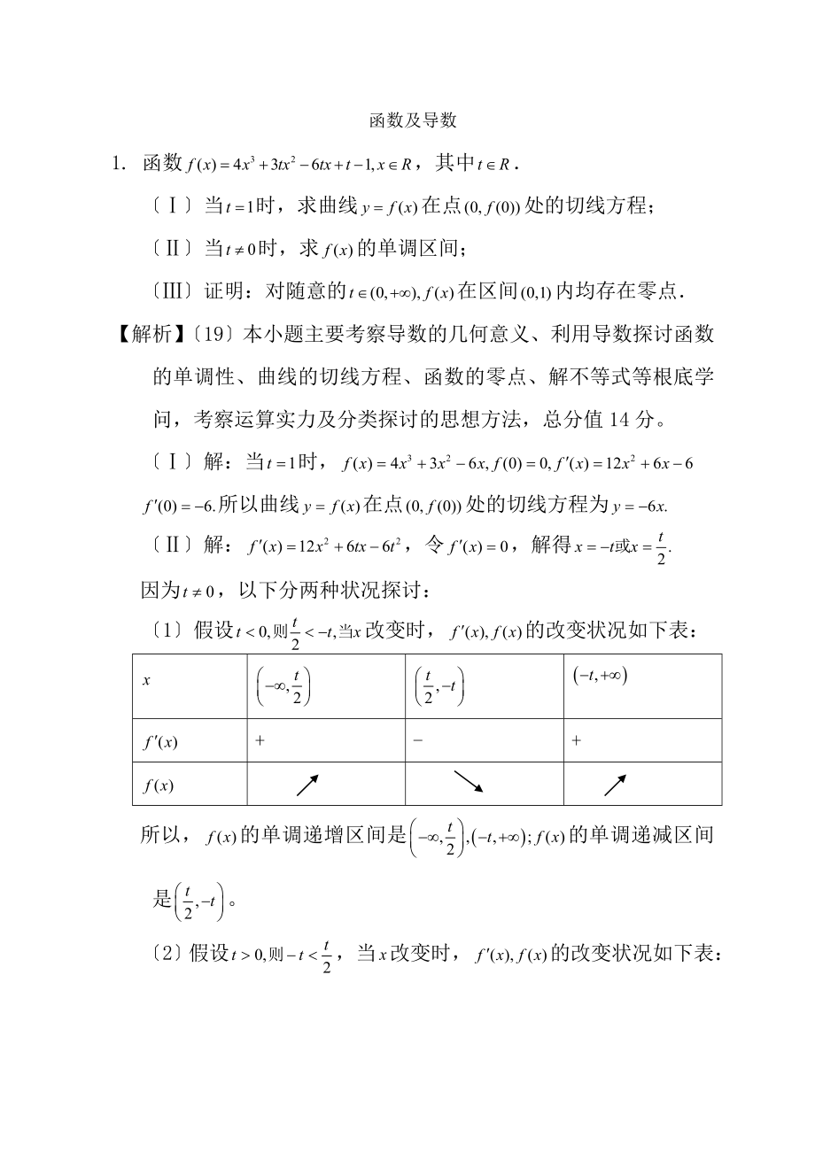 函数与导数经典例题高考压轴题含答案.docx_第1页