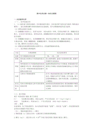 高中化学新课标人教版必修一知识点梳理.doc