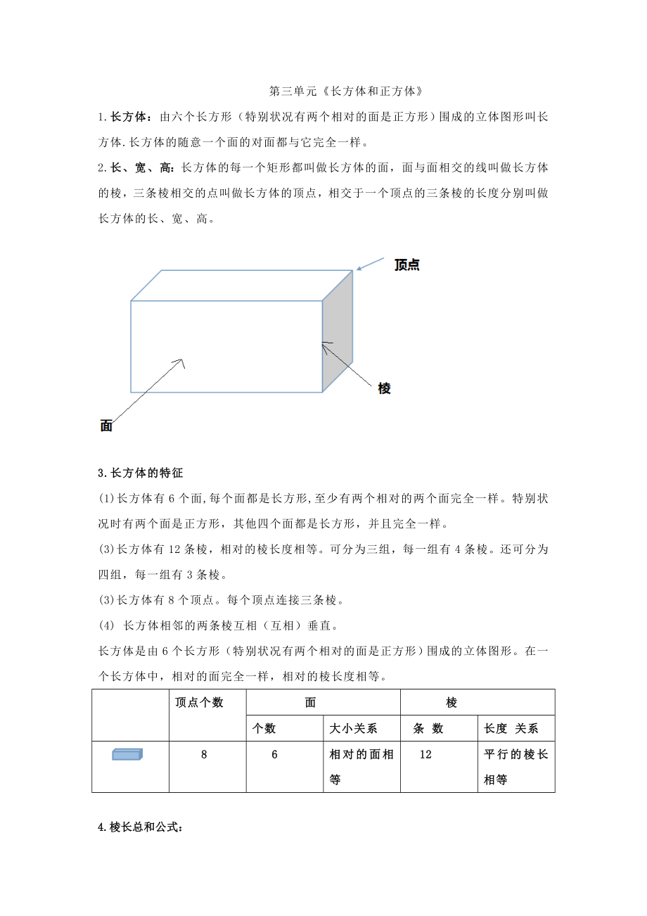 人教版五年级下册数学第三单元长方体和正方体的认识知识点1.docx_第1页