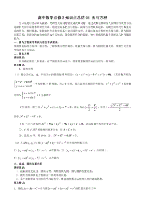 高中数学必修2知识点总结04 圆与方程.doc