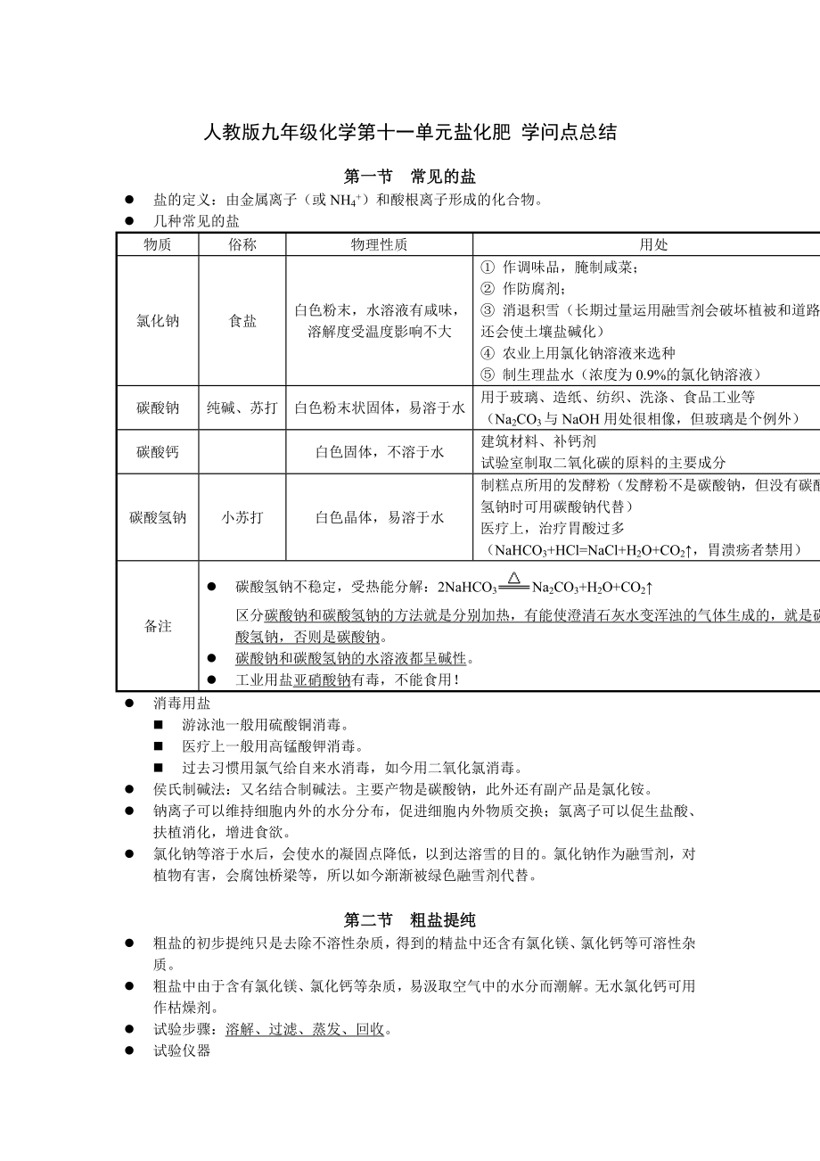 人教版九年级化学第十一单元盐化肥知识点总结1.docx_第1页