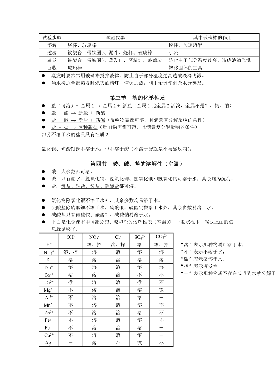 人教版九年级化学第十一单元盐化肥知识点总结1.docx_第2页