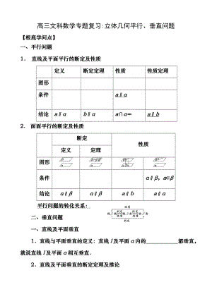 高三文科数学立体几何平行垂直问题专题复习(含答案).docx