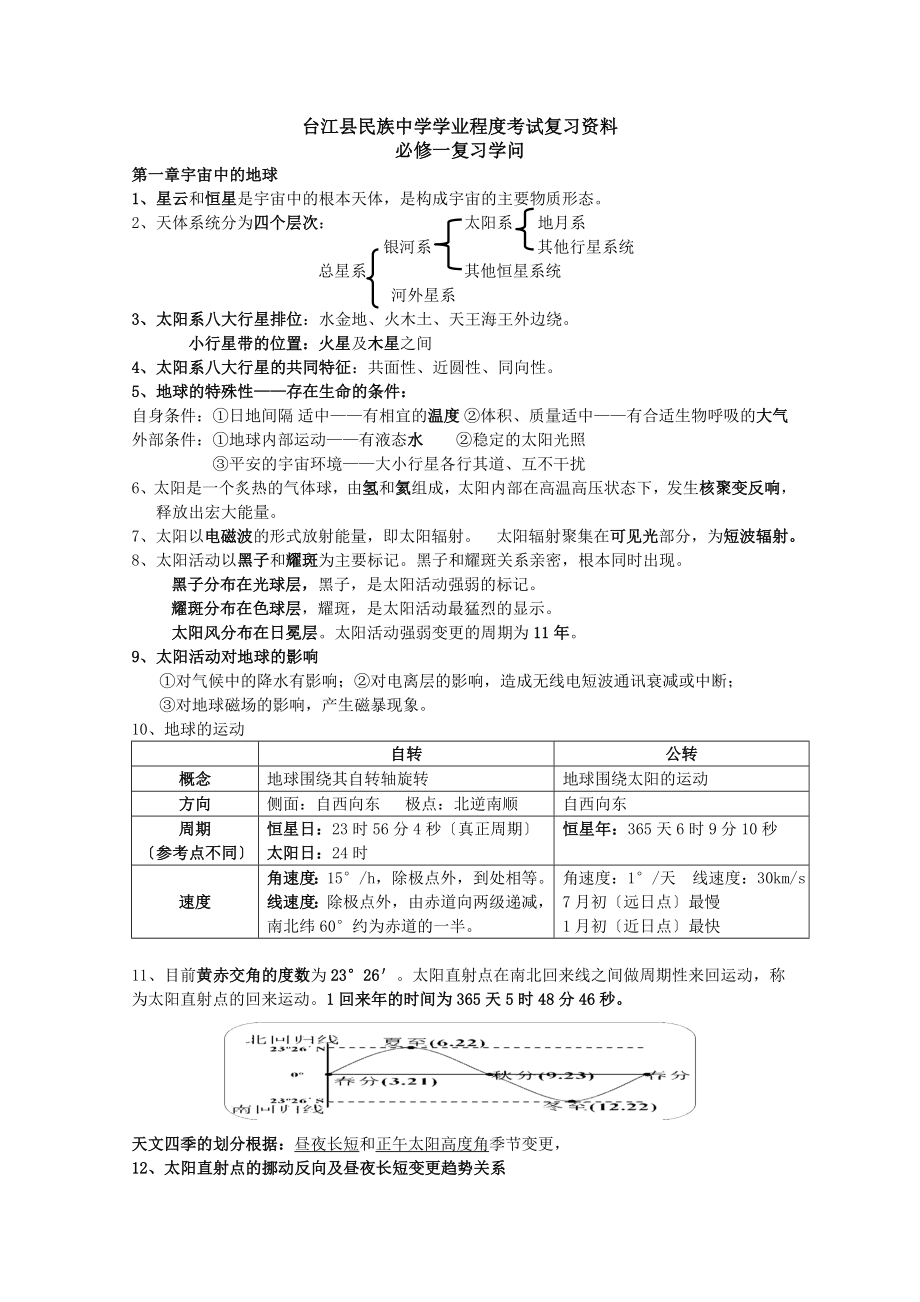 高中会考复习知识点.docx_第1页