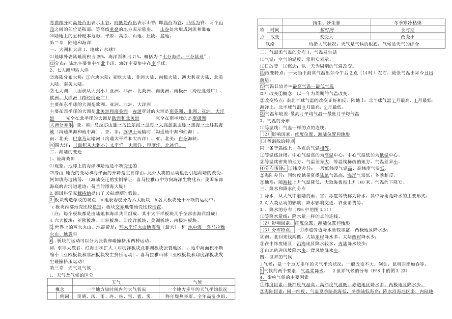 八年级地理会考复习知识点.docx_第2页