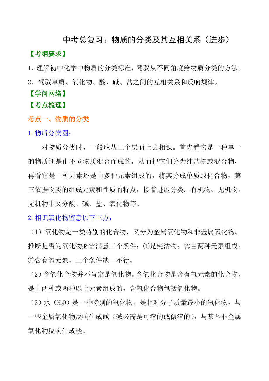 中考总复习物质的分类及其相互关系提高知识讲解.docx_第1页