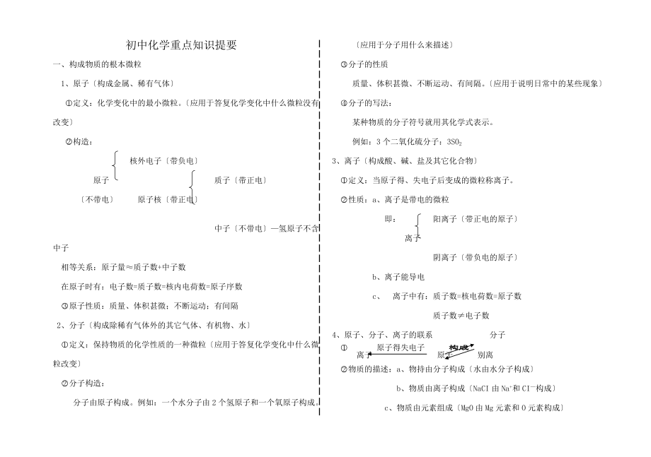 中化学重点知识提要.docx_第1页