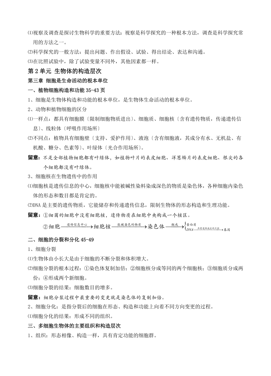 中考生物复习资料知识点整理(苏教版).docx_第2页